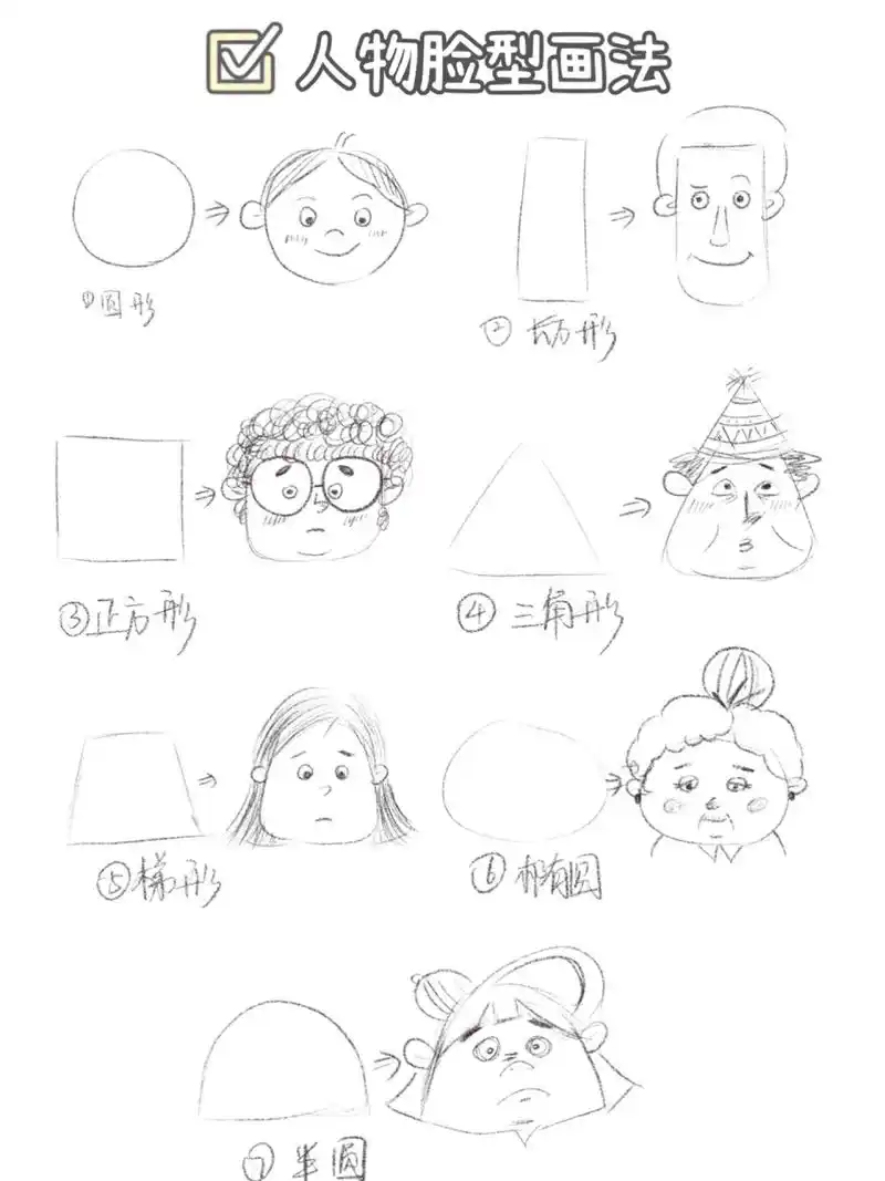 自学儿童插画 | 人物脸型画法 | 从形状变化 摘抄于《儿童插画线稿