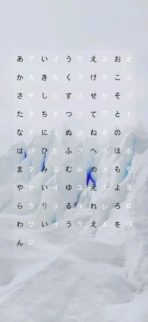 有没有日语五十音图好看的壁纸呢? - 知乎