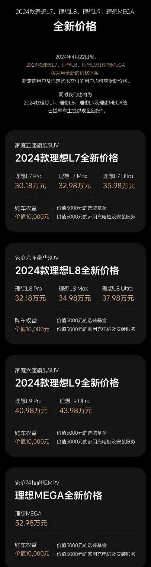 搜狐汽车_搜狐网