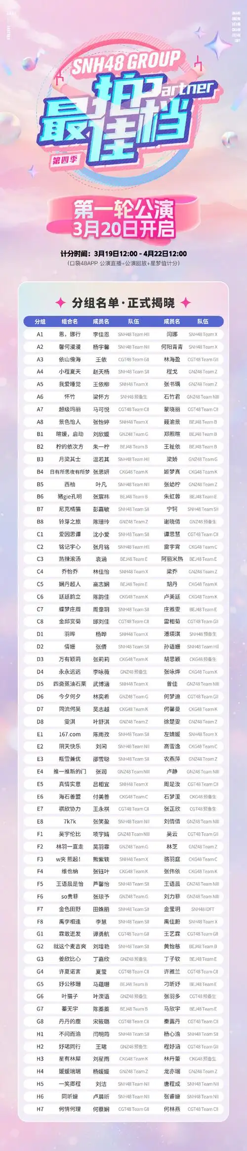 snh48超话#snh48 group最佳拍档#全员组队抽签分组名单现已揭晓!