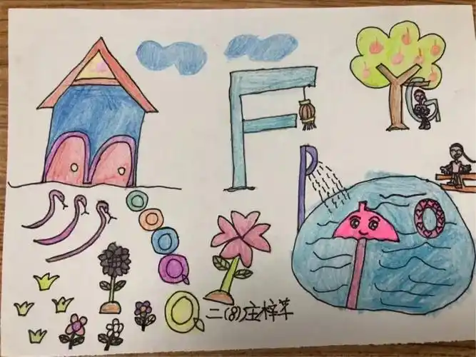 创意致远我的英文字母会说话二年级英文字母创意画