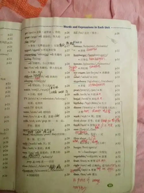 初一人教版英语上册单词表麻烦用手机拍照,在线等,急急急!