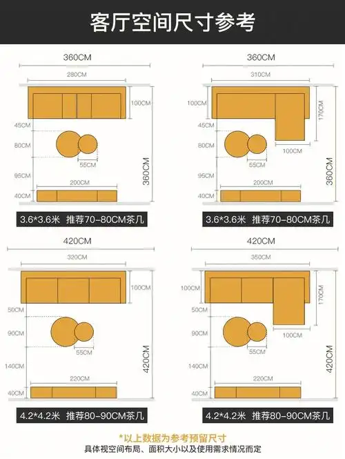 茶几尺寸如何选71是能放多大就放多大吗72