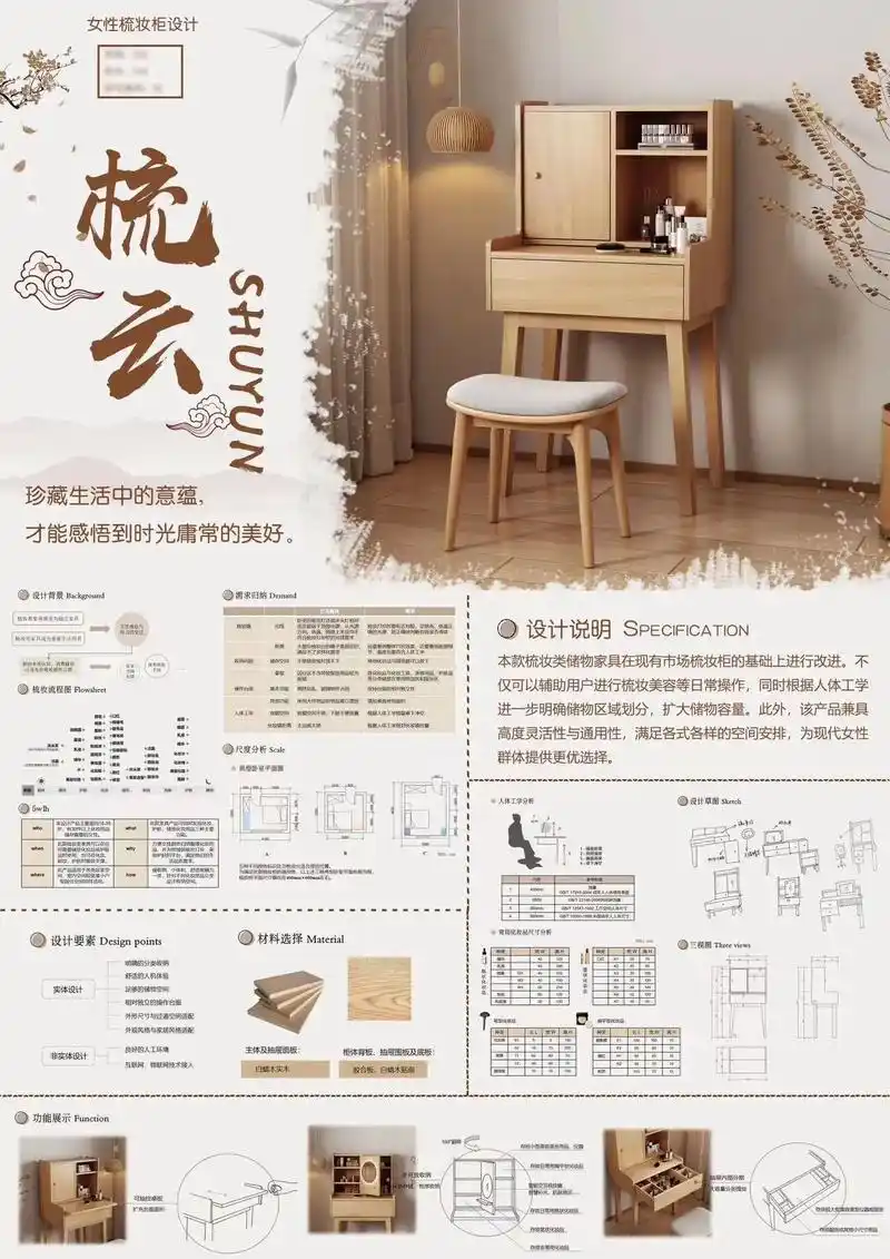 代做室内展板 产品展板 平面设计合成制作有需要的哥哥姐姐们欢