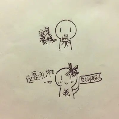 生日快乐