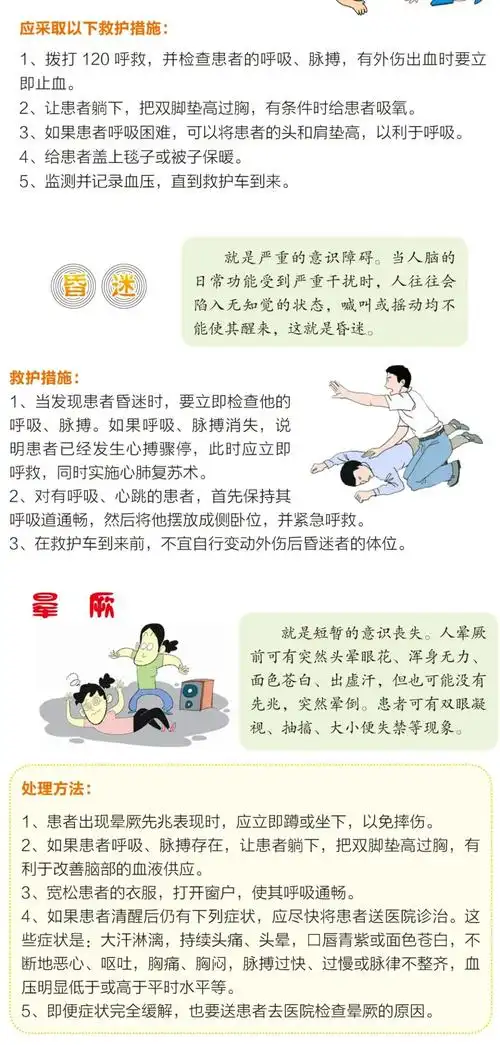 健康科普您应该知道的急救知识上