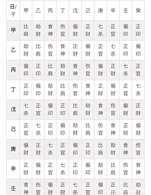 com )免费算命,每日运势查询_风水学_八字起名