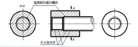 我有个螺钉的尺寸cad图 请问它的规格是"m(多少)"的 为啥;与之配合的
