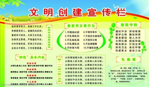 文明宣传板报图片