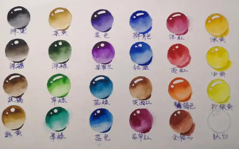 白夜固体水彩色卡绘画过程水滴