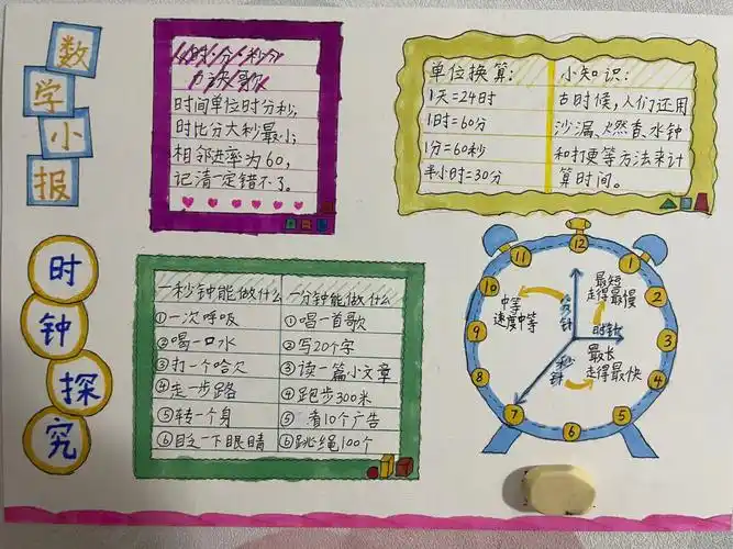数学小数报61时钟研究74