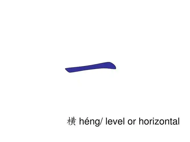 汉字基本笔画名称及写法ppt