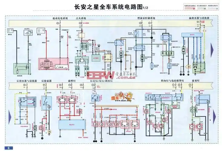 长安之星水温高故障案例 长安之星2保险盒解析图