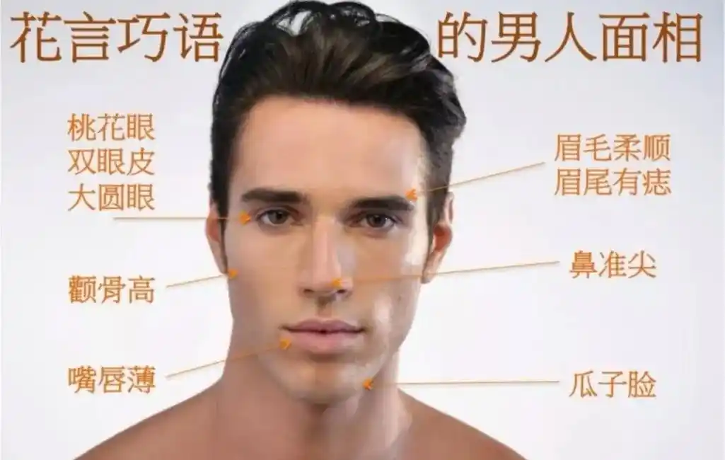 常见的克妻男面相.#面相 #相术 #风水玄学 #额头 #脸型 - 抖音