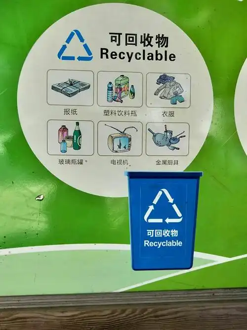 垃圾分类 ——————————708金泽睿