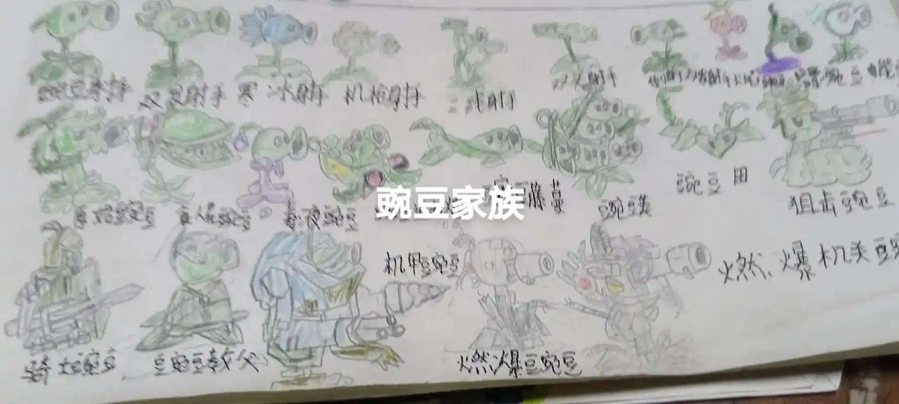 开学了,各位同学,祝你们天天开心,万事如意.豌豆家族#简笔画 - 抖音