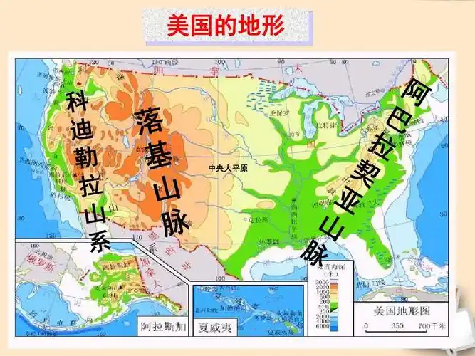 1 美国(第二课时)》课件 人教新课标版ppt