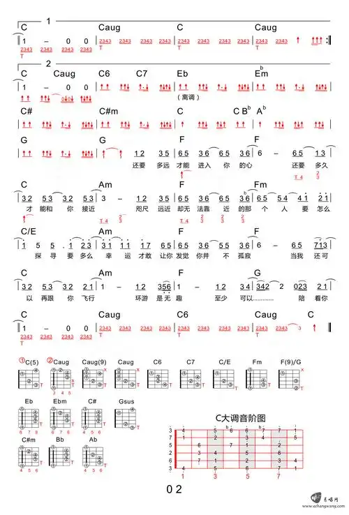 水星记吉他谱 郭顶 c调指法 《水星记》吉他弹唱