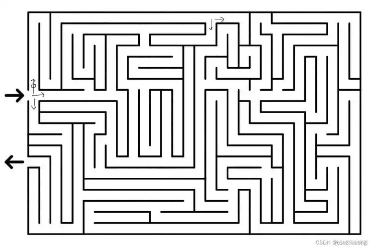 puzzle(104)迷宫_51cto博客_puzzle迷宫