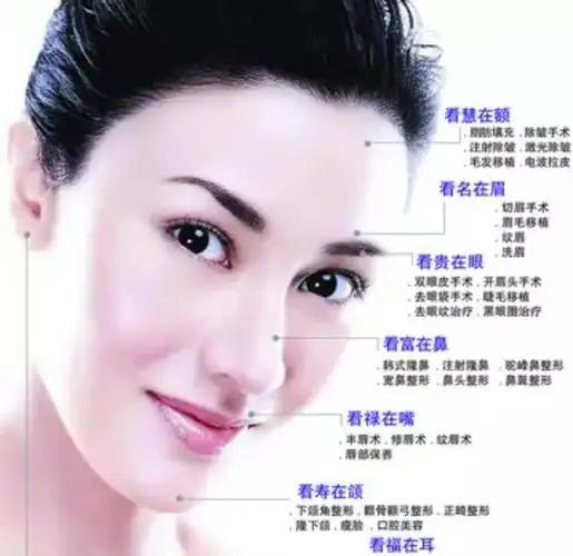 什么样的眉毛是开运眉? - 知乎