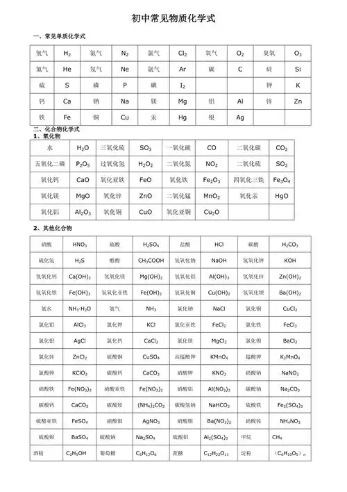 初中化学常见物质化学式表格