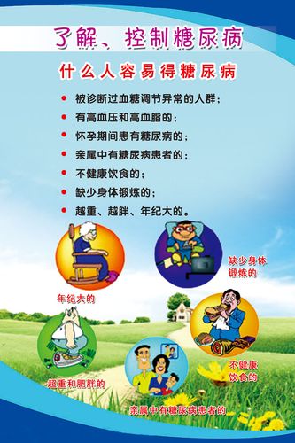 714海报印制展板写真喷绘贴纸60了解控制糖尿病健康知宣传