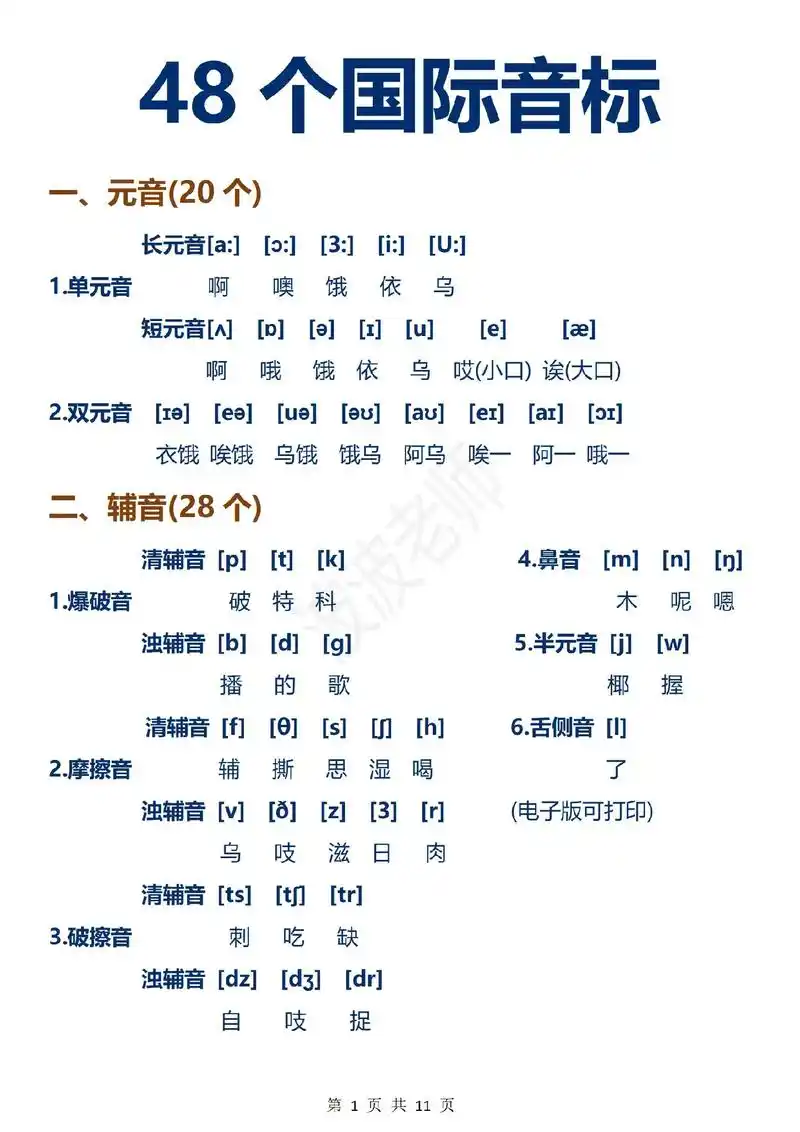 英语国际音标#国际音标 #48个音标教 - 抖音