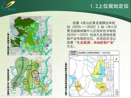 碧桂园北京房山青龙湖文旅小镇项目规划方案ppt