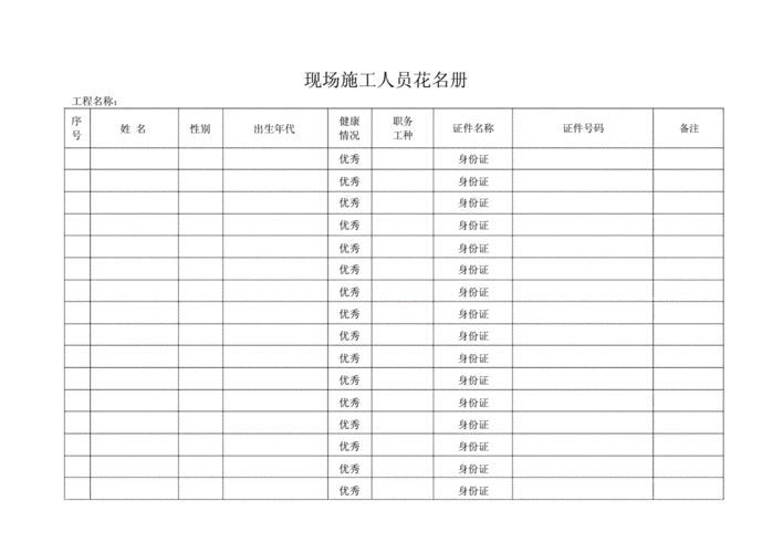 现场施工人员花名册.docx 2页