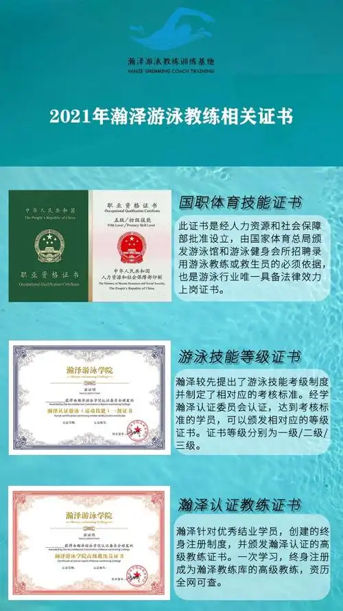 兰州市零基础救生员考前专项技能培训_来瀚泽游泳教练训练基地