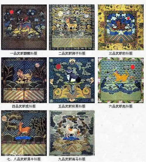 四品绣虎,三品绣豹,二品为绣狮,一品为麒麟,武官缀绣的补子图案另外