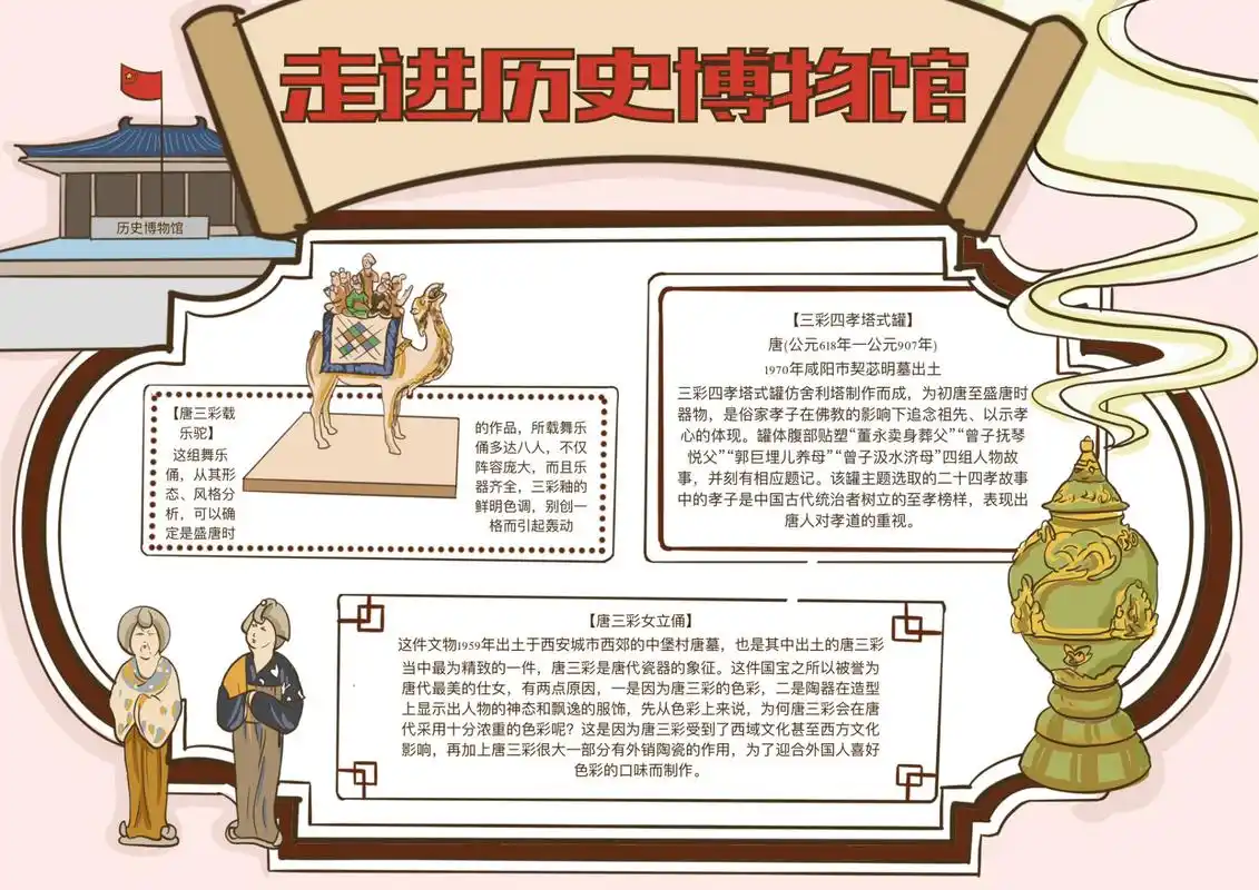 走进历史博物馆手抄报小报游记 引用了一些博物馆文物文献参考,可借鉴