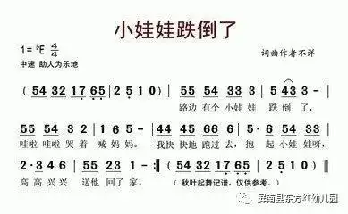 中四班第十九周知识反馈