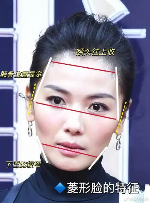 【菱形脸的调整思路,如何减少凹凸感】  #微博医美菁英大赏#    好多