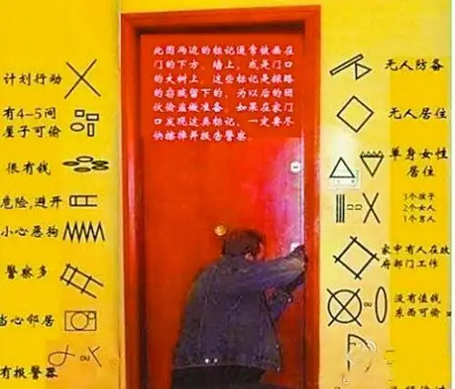 丽水:微博流传小偷"踩点记号图"你家门口有没有?