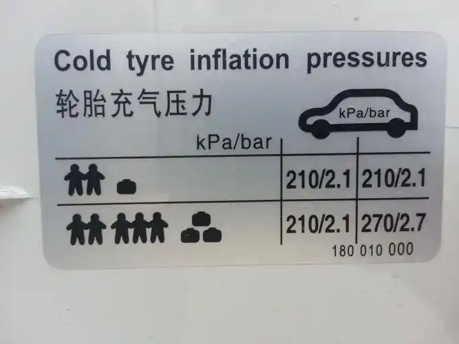 轮胎气压怎么看?