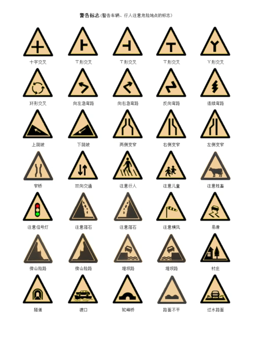 道路交通标志和标线习.doc