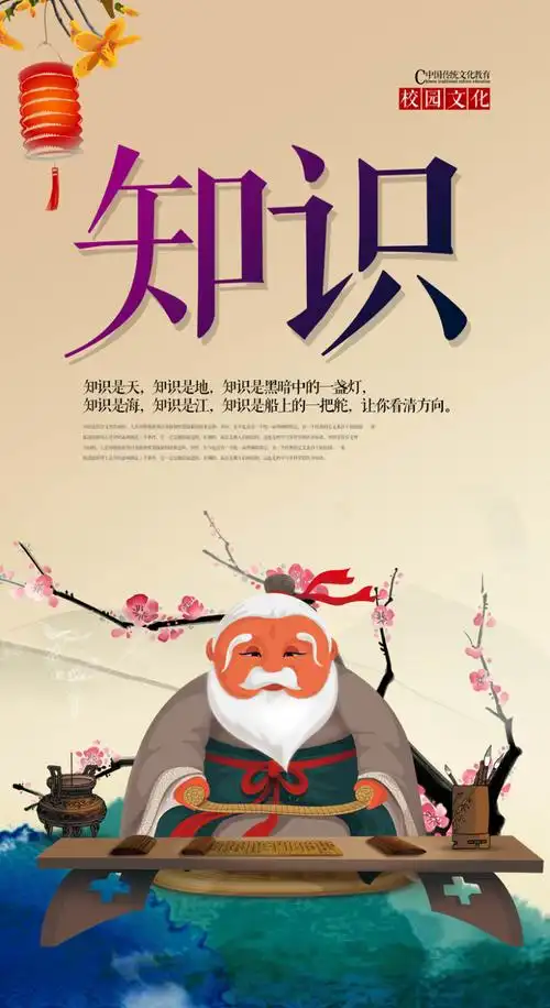 传统知识文化海报