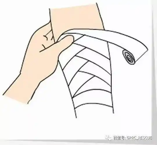 【急救知识】身体各部位三角巾,绷带包扎法