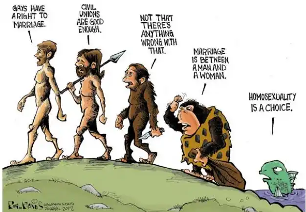 很有可能人类的祖先来自海洋.