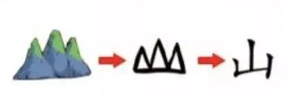 山的象形字山的象形字山象形字