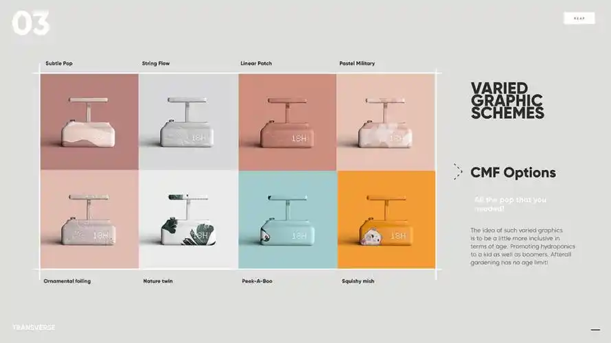 一份《工业设计排版》教程_产品_作品集_合理布局