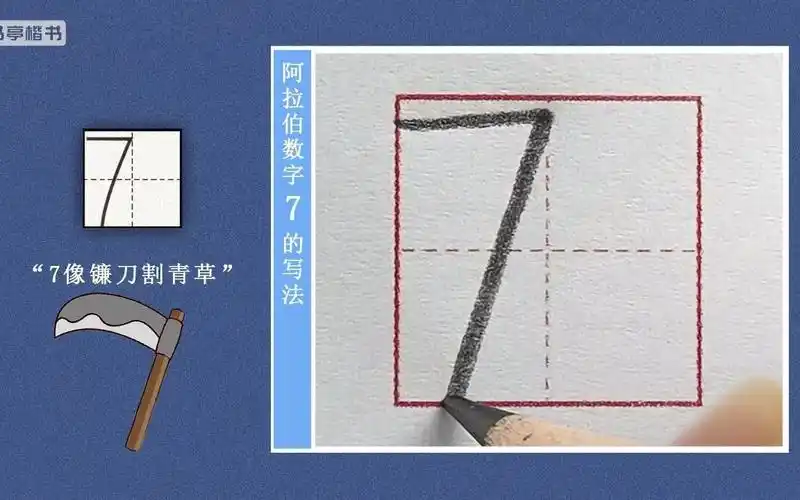 com阿拉伯数字7为什么加横search7的阿拉伯数字写法sea