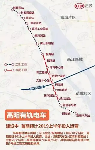 里水有轨电车将牵手广州地铁12号线!