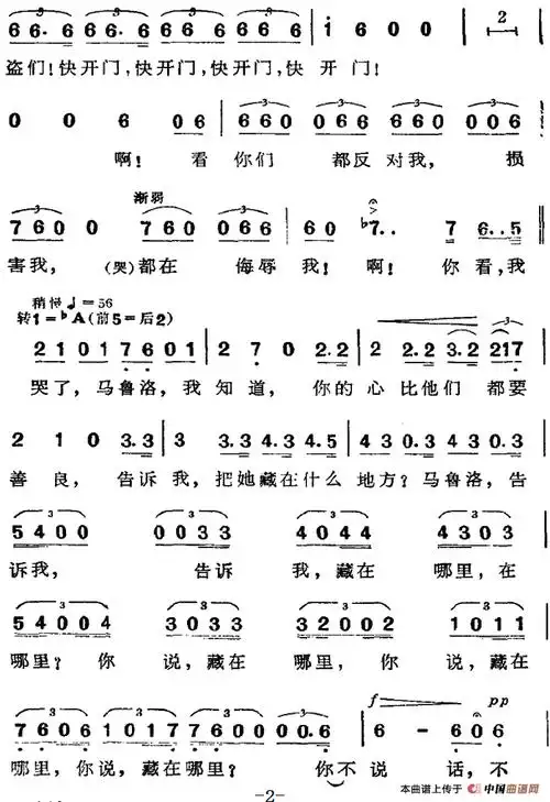 歌剧 弄臣 选曲 里戈莱托的咏叹调 你们这些狗强盗 第二幕 歌谱 简谱