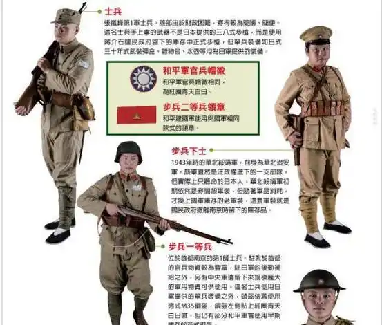 你不知道的真实抗战之军装_颜色_军服_土黄色