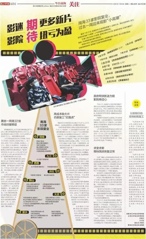 7月精选:创意让报纸版面"燃"起来