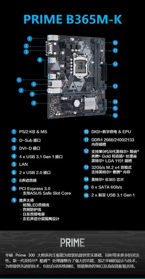 华硕primeb365m-k 大师系列主板支持win7(intel b365/lga 1151)
