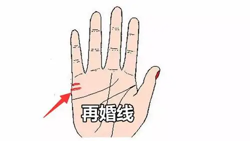 男人的二婚线在哪里