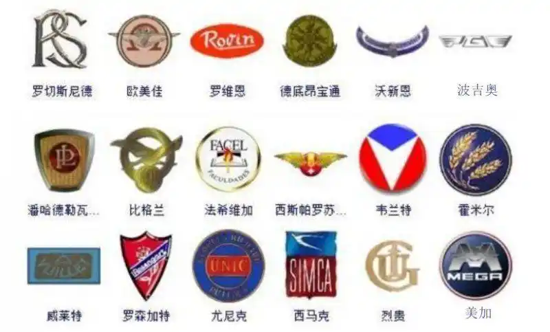 法国车系有哪些品牌大全,法系车什么品牌最耐用